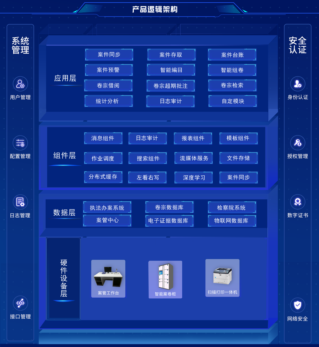 1623310784487958.png A5.png