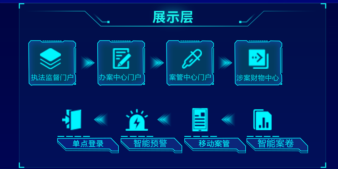 1623312418189253.png j2.png